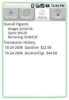 budgetdroid3