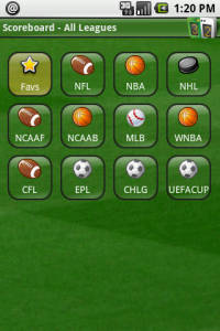 scoreboard