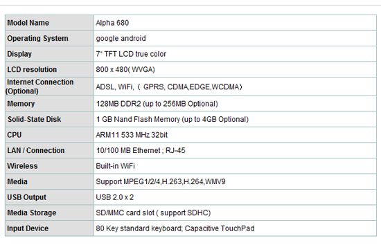 alpha680specs alpha680specs