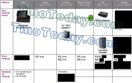 tmo-android-2009
