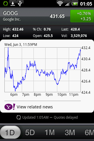 rosie-stocks2 rosie-stocks2