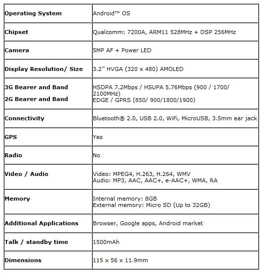 galaxy-specs galaxy-specs