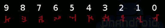 droid-code droid-code