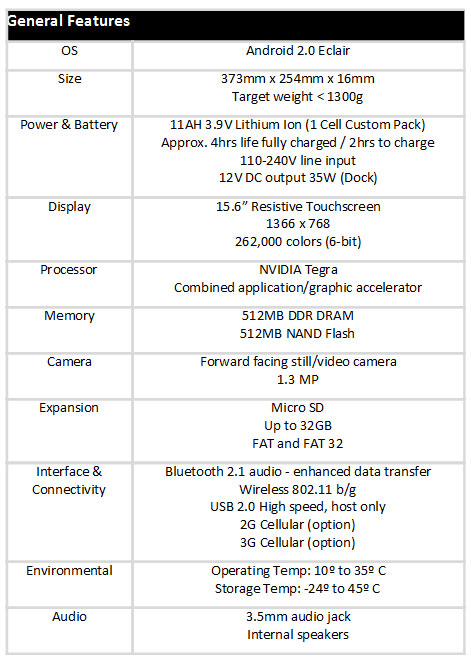 vega-specs vega-specs