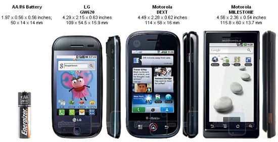 comparison comparison