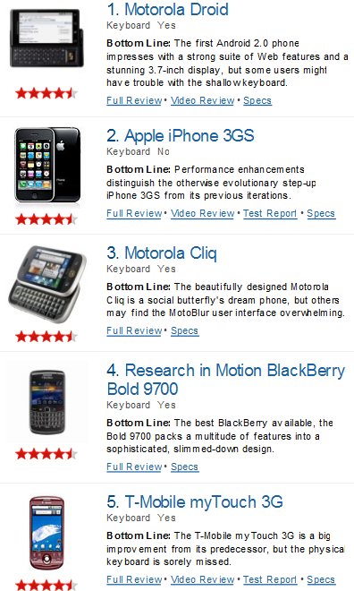 pcworld-droid