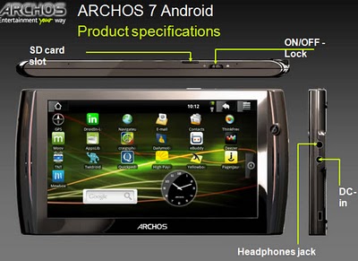archos 7 wallpaper