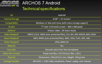archos4-specs archos4-specs
