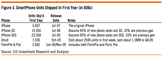 sales-chart sales-chart