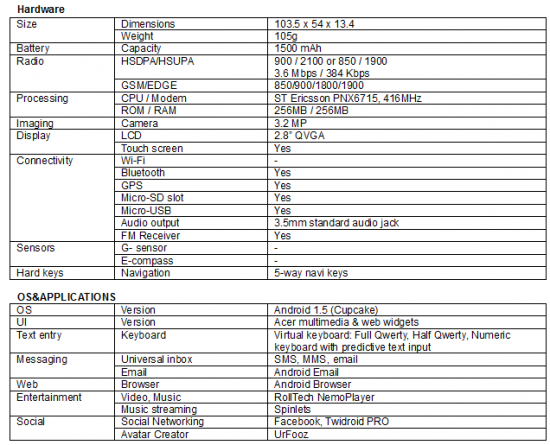 betouch-e110specs betouch-e110specs