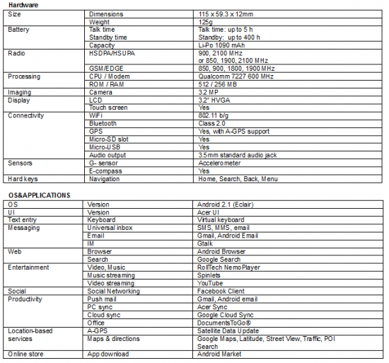 betouch-e400specs betouch-e400specs
