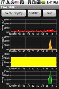 powertutor2