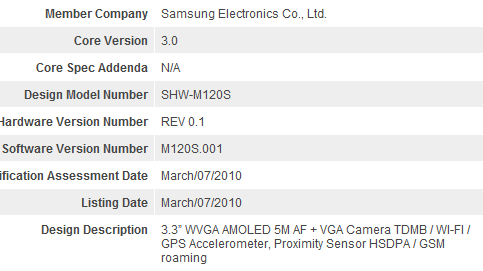 samsung-m120s samsung-m120s