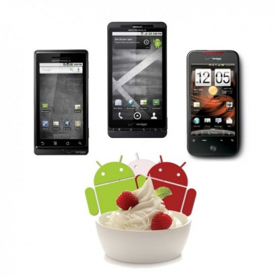 Froyo-love1-560x560 Froyo-love1-560x560