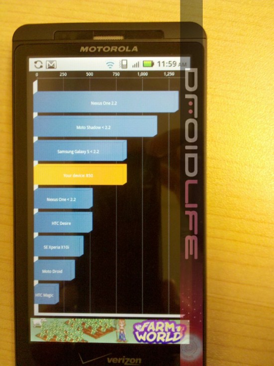 droid-x-froyo1