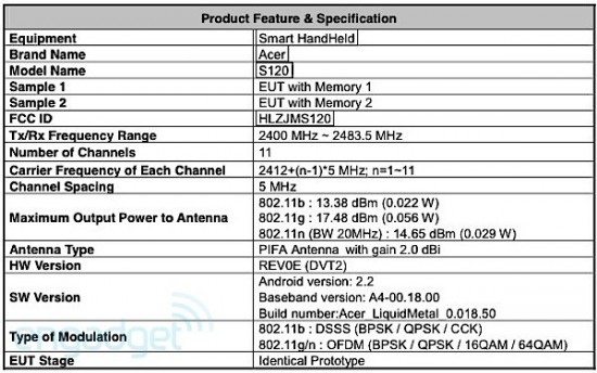 fcc-fcc-acer-liquidmetal-s120-engadget fcc-fcc-acer-liquidmetal-s120-engadget