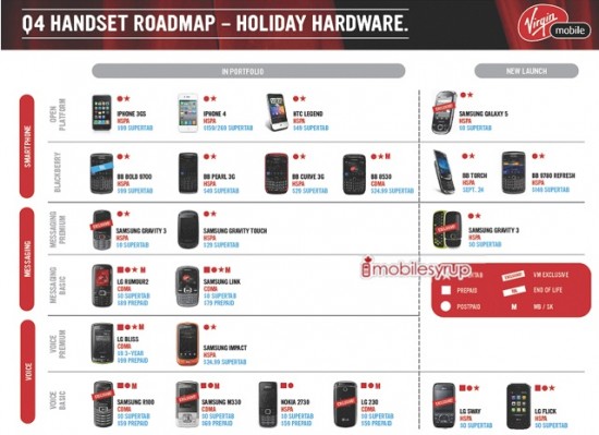 virgin-holiday-leak virgin-holiday-leak