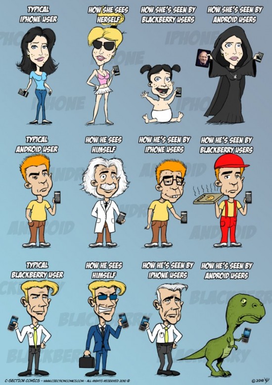 iPhone-BlackBerry-Android-csection-660x933 iPhone-BlackBerry-Android-csection-660x933