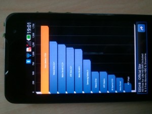 lg-star-quadrant