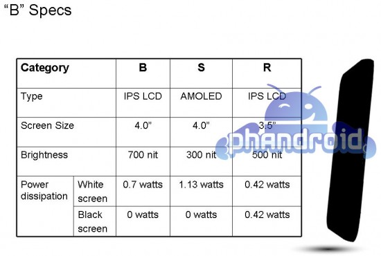 lg-b-specs lg-b-specs