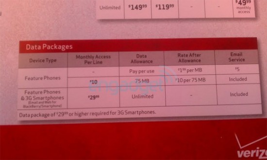 verizon-10-75-plan