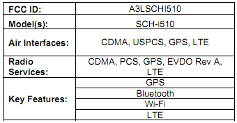 samsung-stealth-fcc