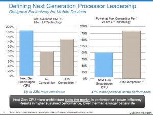 Qualcomm_nextgen_watts