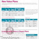 Value Plans