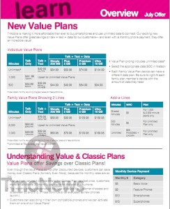 Value Plans