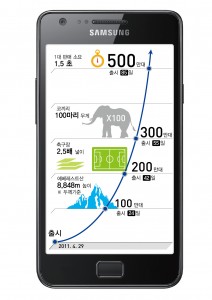 galaxy_s_ii_five_million_sales