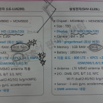 Samsung 4.7
