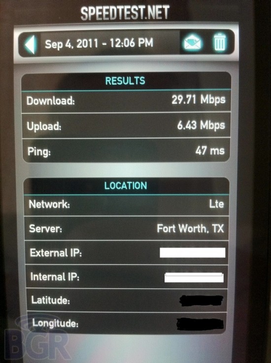 htc holiday 4g lte speed test
