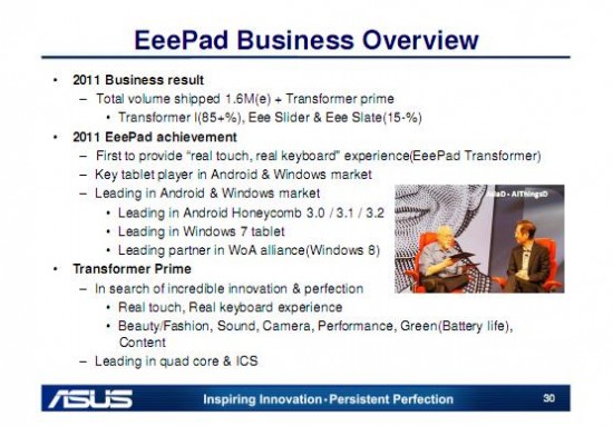 Asus eeepad_business_overview