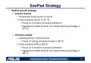 Asus eeepad_strategy