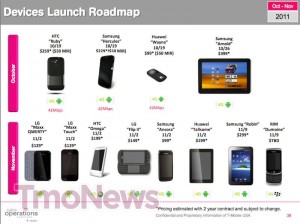 TmoLeakedRoadmap