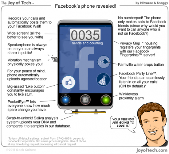 JOT FacebookPhone