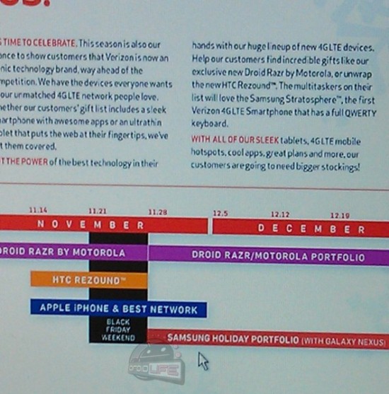 galaxy-nexus-verizon-launch-592x600