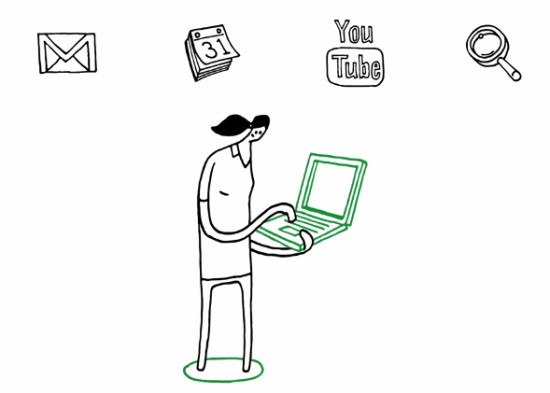 Google unified policies