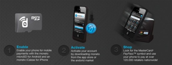 nfc-moneto