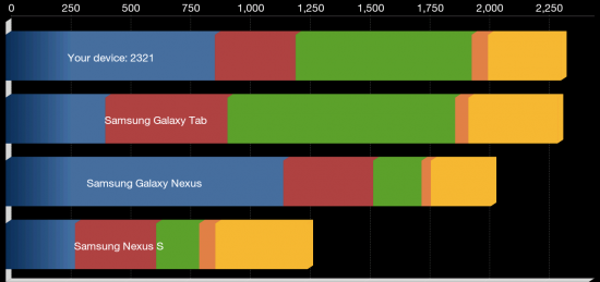 SC20120219-205756-550x259.png