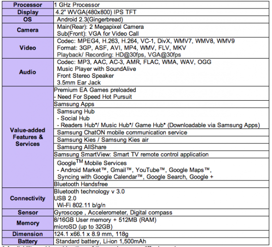 Screen shot 2012-02-27 at 2.41.38 AM