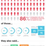 mobile_jobseeker_07