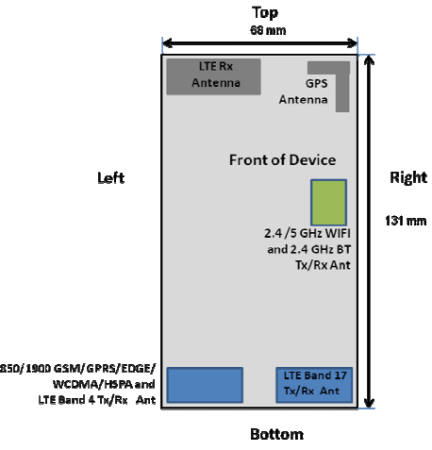 samsung-galaxy-s-ii-skyrocket-hd-fcc