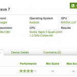 Google Nexus Tablet