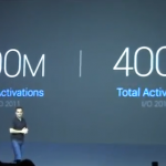 androidactivations