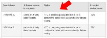 htc-one-xl-one-s-jelly-bean