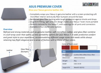 nexus7premium