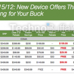 sprint-bogo-july-2012