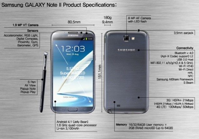 galaxy-note-ii-product_spec2