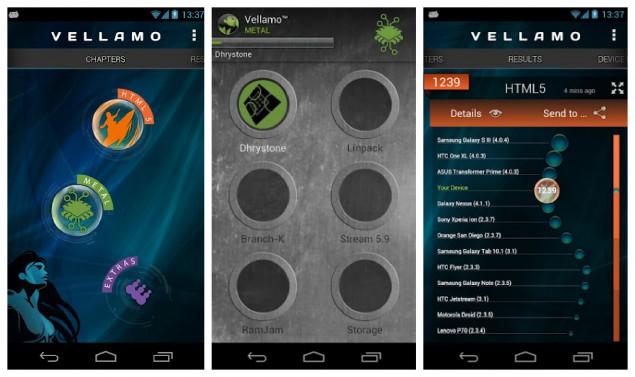 Vellamo update 8-20-12